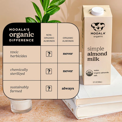 Almond Milk - Organic