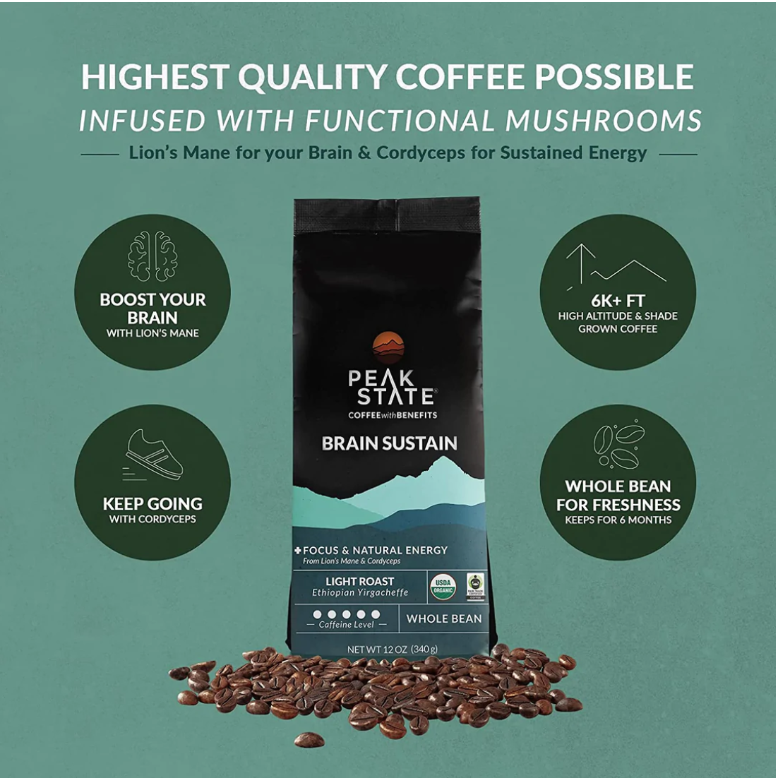 Mushroom-Infused Coffee Beans - Brain Sustain - Organic