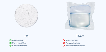 Blueland Laundry Tablets