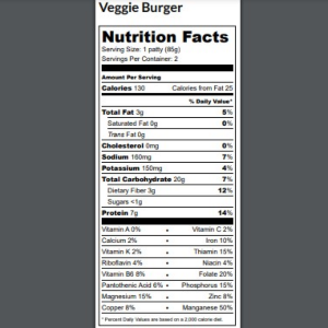 Nutritional Facts Hemp Burger